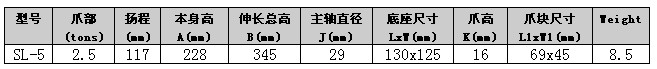 SL-5附爪式千斤顶详细技术参数