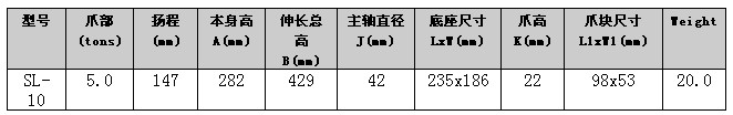 SL-10参数