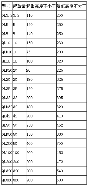 双利QL10T螺旋千斤顶